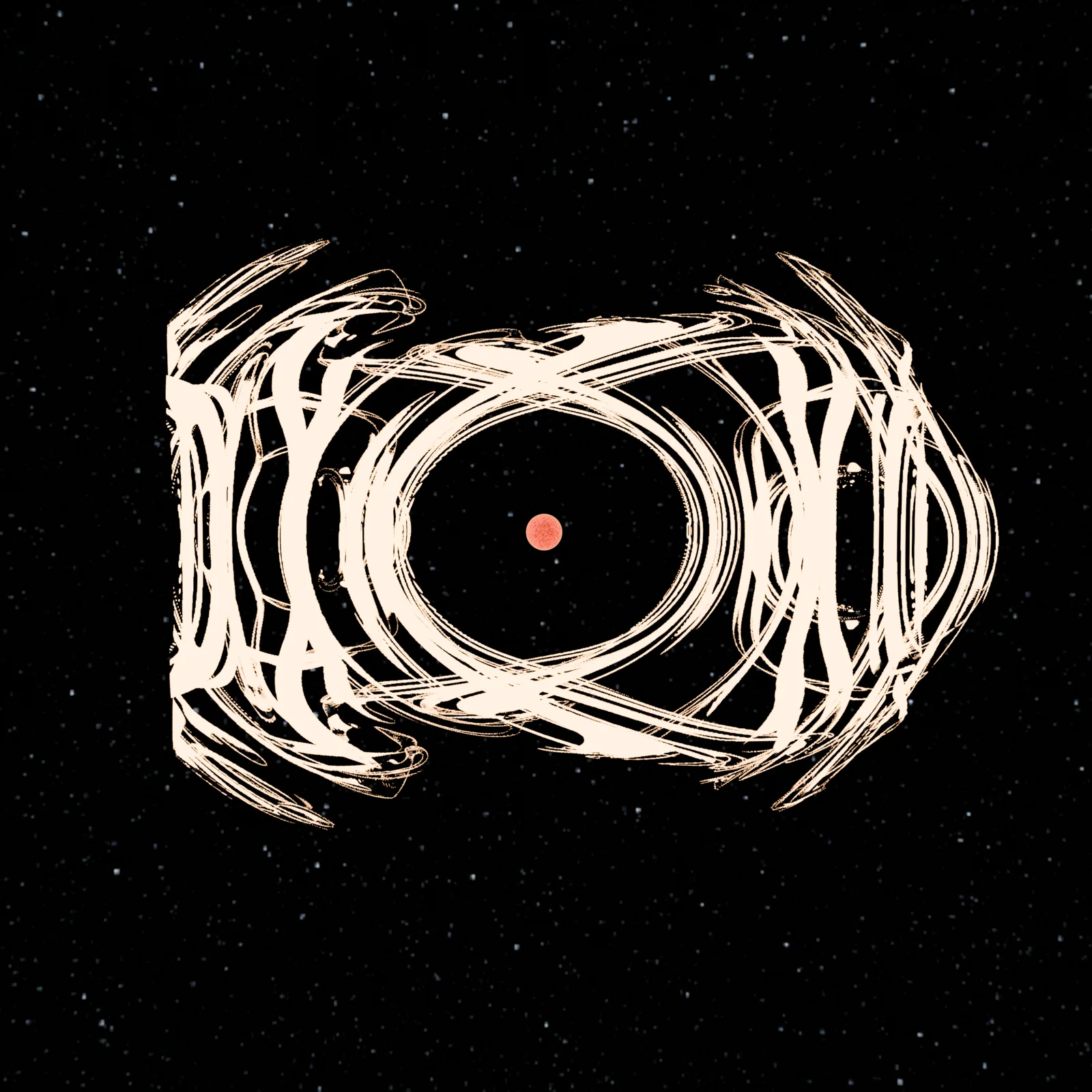 Planet study